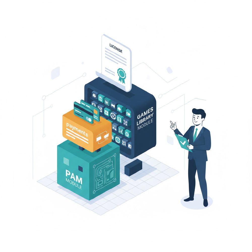 How to Start a White Label Casino in 7 Steps