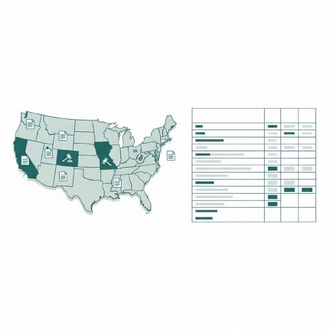 US iGaming Legal Map Interactive 7 vs 39 States